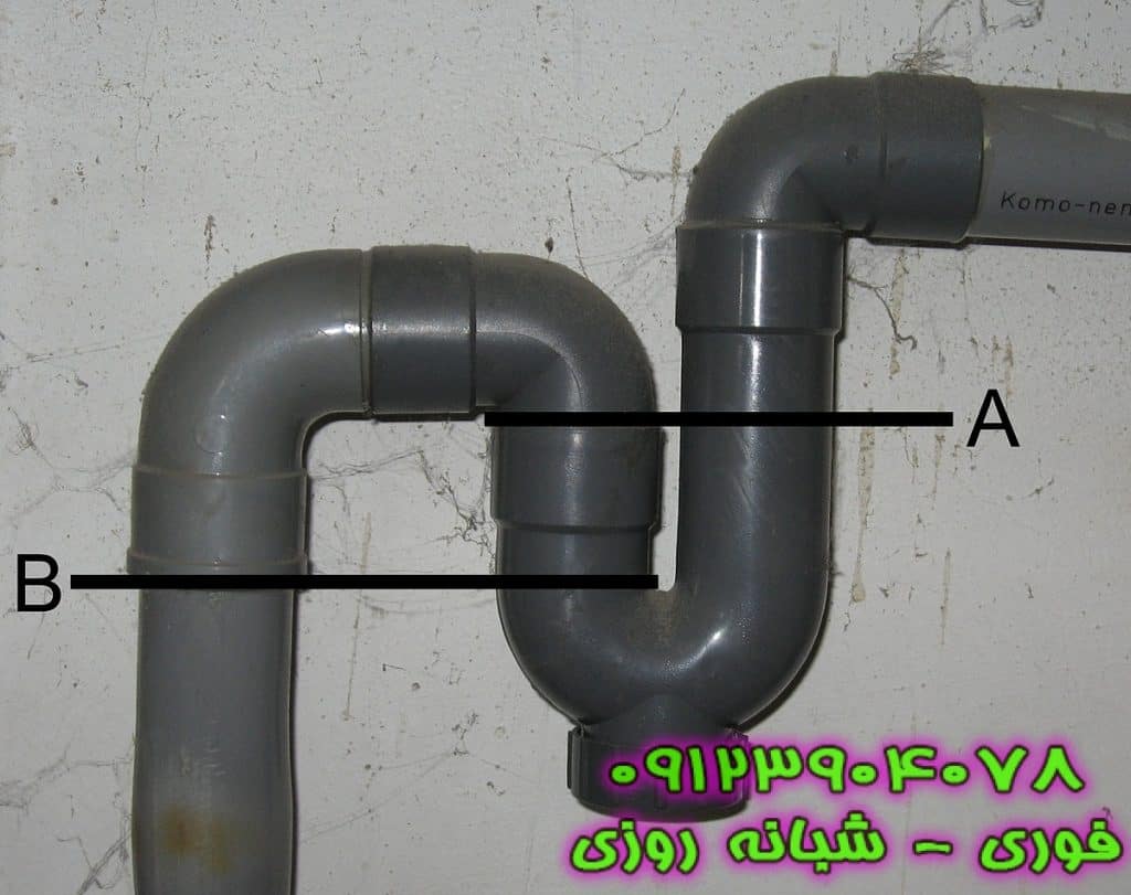 1200px Annotated plumbing trap - لوله بازکنی تهران سریع و ارزان و با کادر مجرب